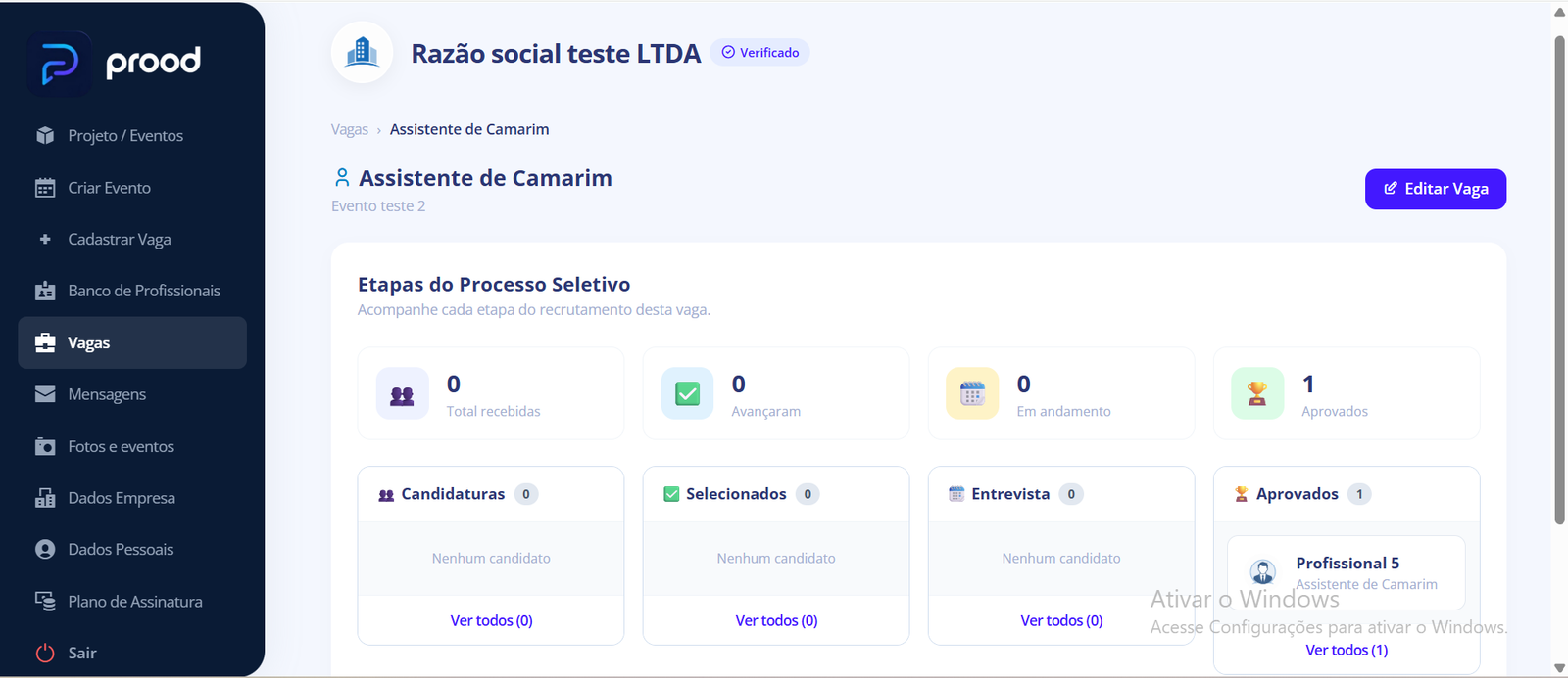 Pipeline visual das etapas de recrutamento de uma vaga